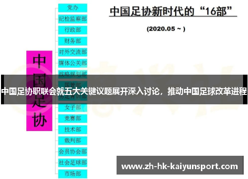 中国足协职联会就五大关键议题展开深入讨论,推动中国足球改革进程