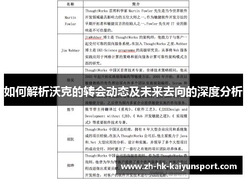 如何解析沃克的转会动态及未来去向的深度分析